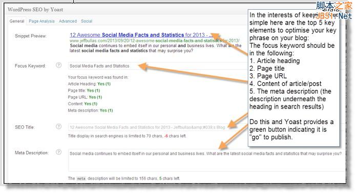 ����Ӫ��, ����Ϊ��, ���������Ż�