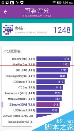 联想VIBE X2 Pro (3)