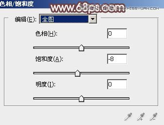 Photoshop调出铁轨边的美女逆光冷色效果,PS教程