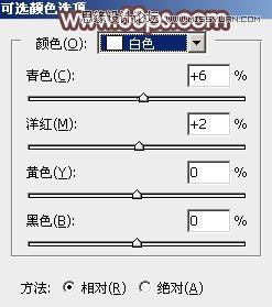 Photoshop调出铁轨边的美女逆光冷色效果,PS教程