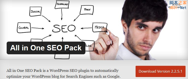 SEO��� Wordpress��� Wordpress�Ż�