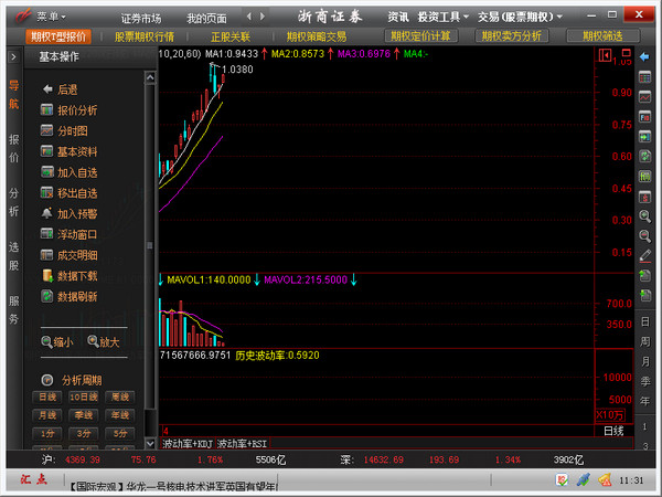 浙商证券股票期权投资交易系统 v4.5.1.817 中文官方安装版