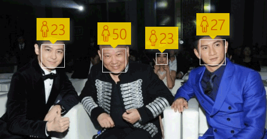 朋友圈的微软How-Old是怎么测算出人物<em>性别</em>和