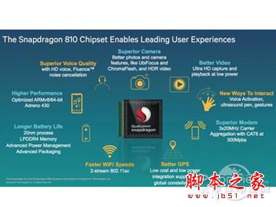 高通骁龙810芯片怎么样 性能到底有多强悍_手
