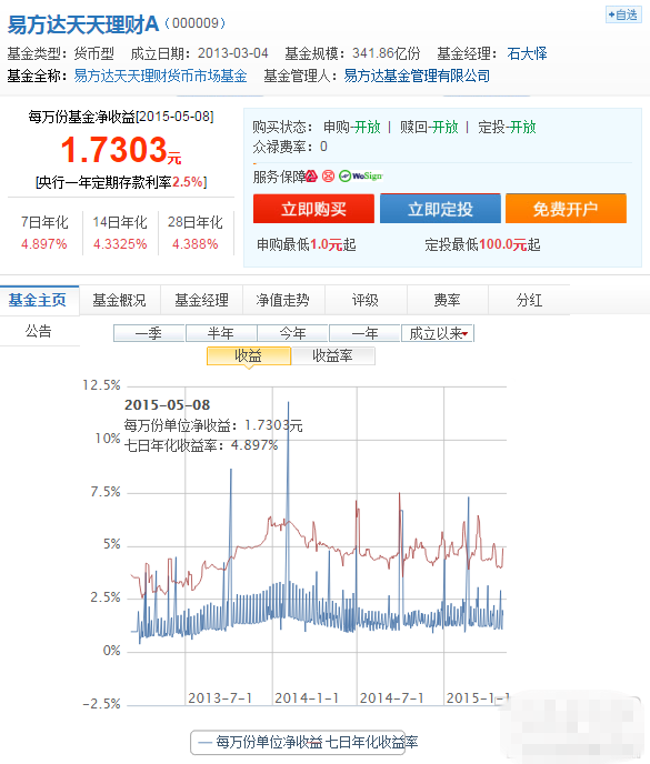 小米活期宝可靠吗?小米活期理财安全风险性解