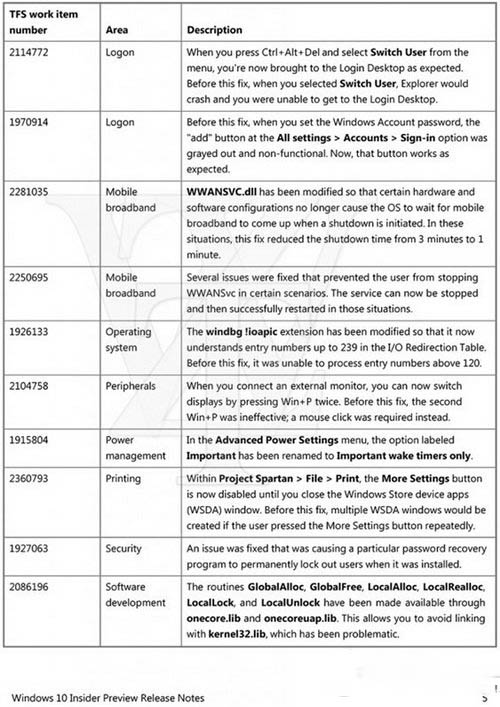 win10预览版10108更新内容 win10预览版10108更新内容汇总5
