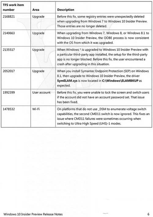win10预览版10108更新内容 win10预览版10108更新内容汇总6