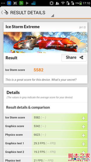 酷派锋尚Pro评测:不仅仅只是指纹识别