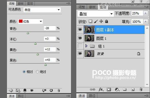 Photoshop调出外景人像创意的暗黑系效果,PS教程