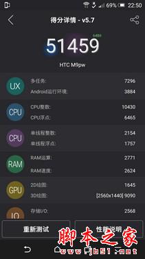 600块钱差在哪儿? HTC M9对比HTC M9+