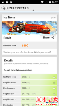 599Ԫ2GB˴+13MP? onoֻ 