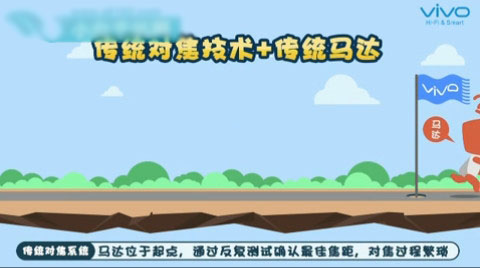 vivo X5Pro⣺ЮڿƼƷ֮14ͼ