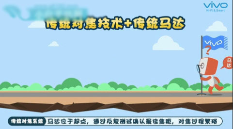 vivo X5Pro⣺ЮڿƼƷ֮15ͼ