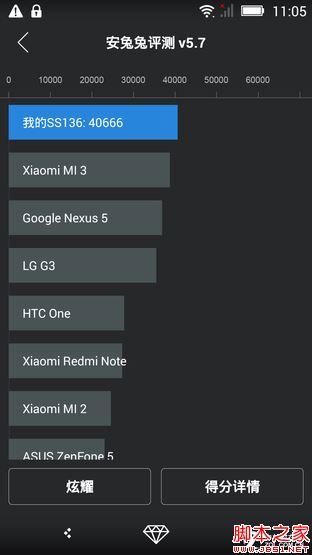 SUGAR2手机评测:136颗宝石镶嵌 美极了