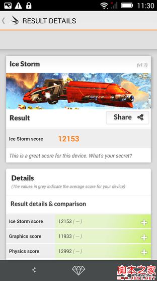 SUGAR2手机评测:136颗宝石镶嵌 美极了