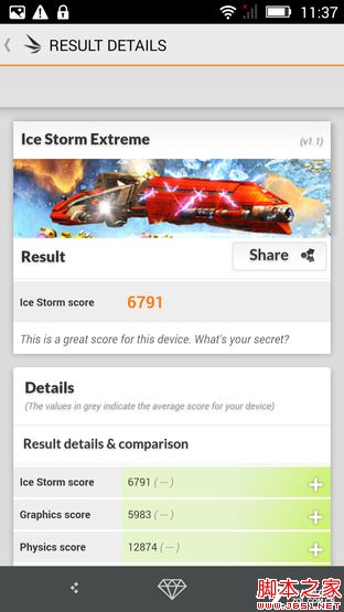 SUGAR2手机评测:136颗宝石镶嵌 美极了