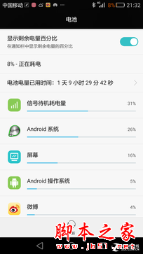100%耗电全程 华为P8续航表现实景测试