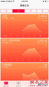 尖Phone:国产对舶来 nubia Z9战iPhone6