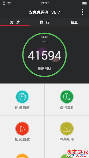 OPPO R7 