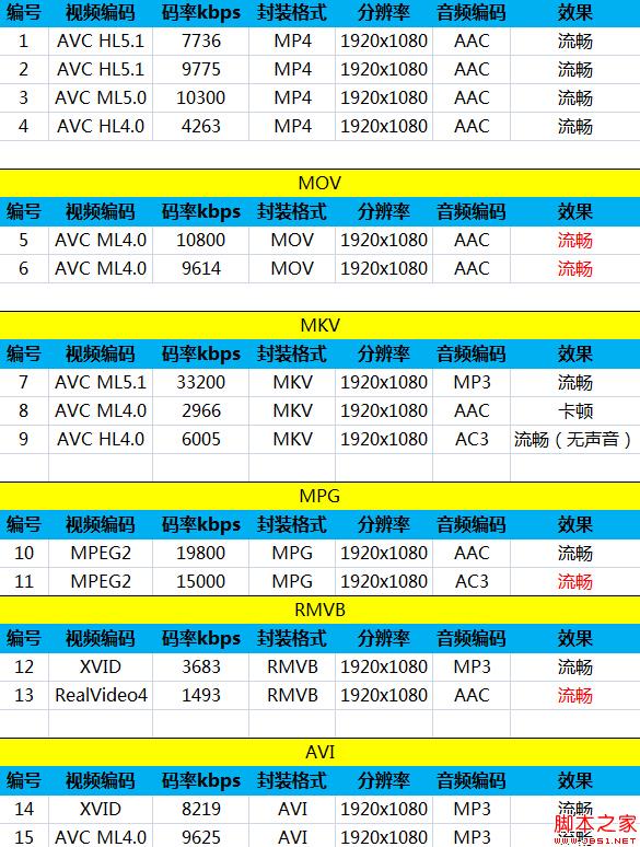 ǧԪԼ۱¹ TCLôô3Sȫ 