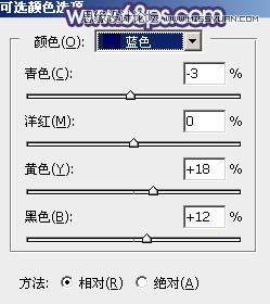Photoshop调出森林果子照片梦幻紫色调,PS教程