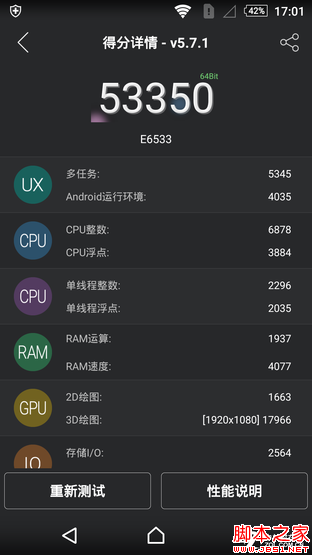 OneSonyÍê³ÉÌå Ë÷ÄáXperia Z3+ DualÆÀ²â