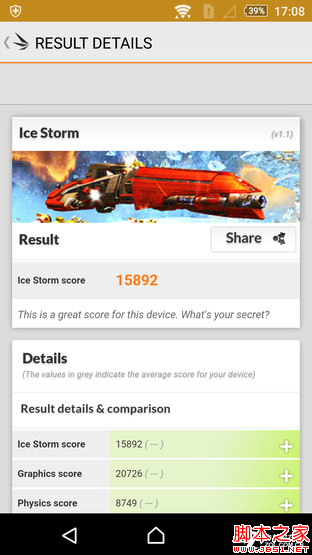 OneSonyÍê³ÉÌå Ë÷ÄáXperia Z3+ DualÆÀ²â