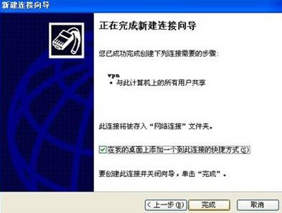 WindowsXPϵͳ