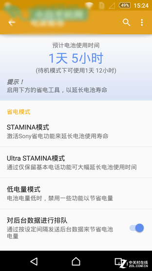 OneSony Xperia Z3+ Dual 