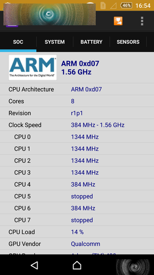 OneSony Xperia Z3+ Dual 