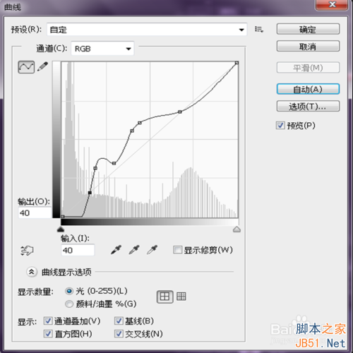 东北大花袄怎么p？东北大花袄ps教程