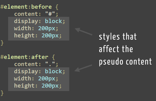 CSS中的before和:after伪元素如何使用