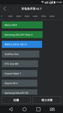 64λоƬ Qualcomm808ܲ  