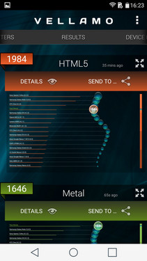 64λоƬ Qualcomm808ܲ  