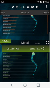 64λоƬ Qualcomm808ܲ  
