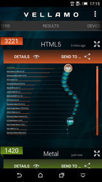 64λоƬ Qualcomm808ܲ  