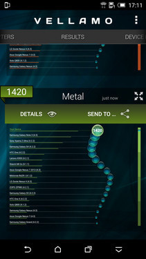 64λоƬ Qualcomm808ܲ  