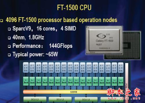 龙芯掌门人吐苦水:我们有世界第一性能的CPU