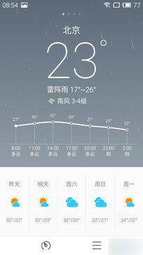 SmartBarmBack note 2ϵͳ 