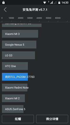 性能:满足日常娱乐
