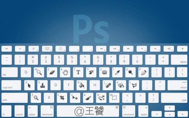 PS、AI、CDR、ID平面设计软件快捷键大全