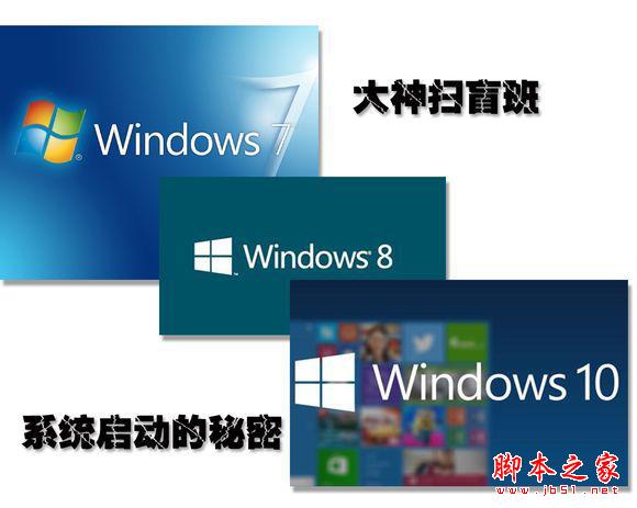 装机必知:win10,win8,win7系统启动秘密