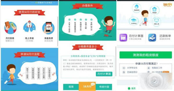 58同城首款租房分期信用贷款产品上线 58月付