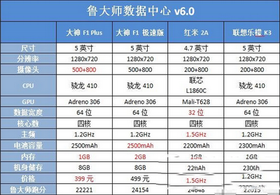 ɴf1plusͺ2aĸ ɴf1plusͺ2aԱ1