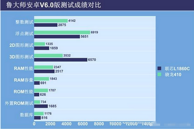 ɴf1plusͺ2aĸ ɴf1plusͺ2aԱ3