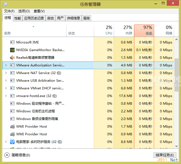VMware Workstation 11 虚拟机安装Centos 6.6