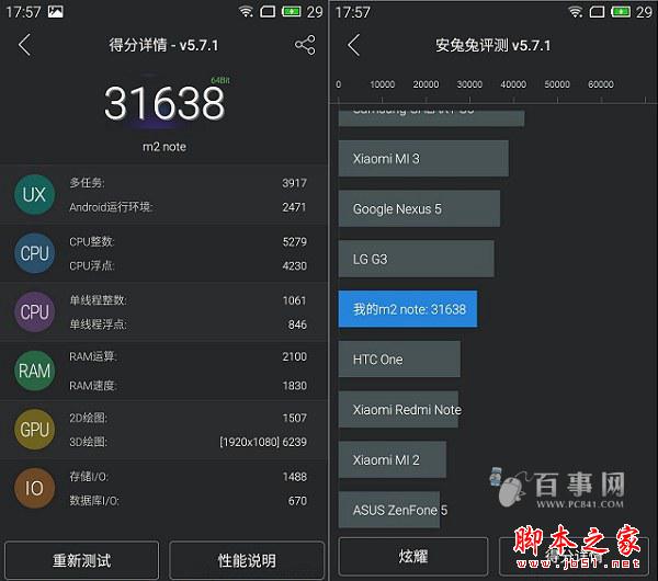 Note2 8ǧԪԼ۱ȸߵĵֻƼ