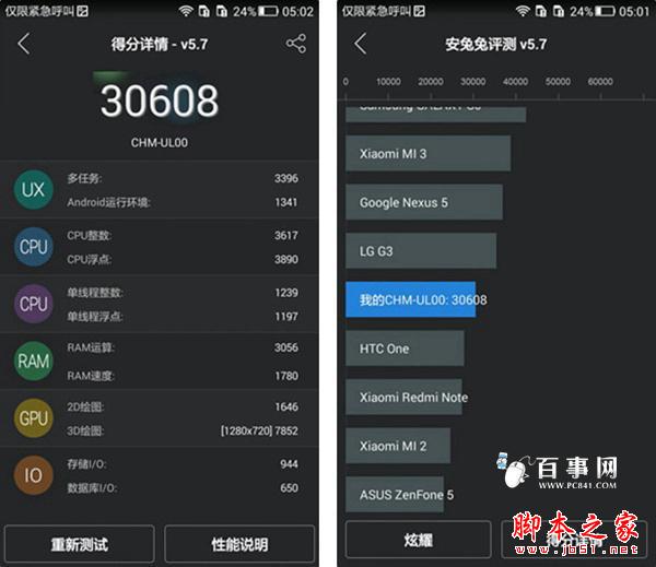 Note2 8ǧԪԼ۱ȸߵĵֻƼ