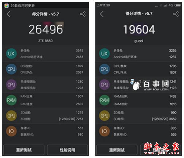 Note2 8ǧԪԼ۱ȸߵĵֻƼ