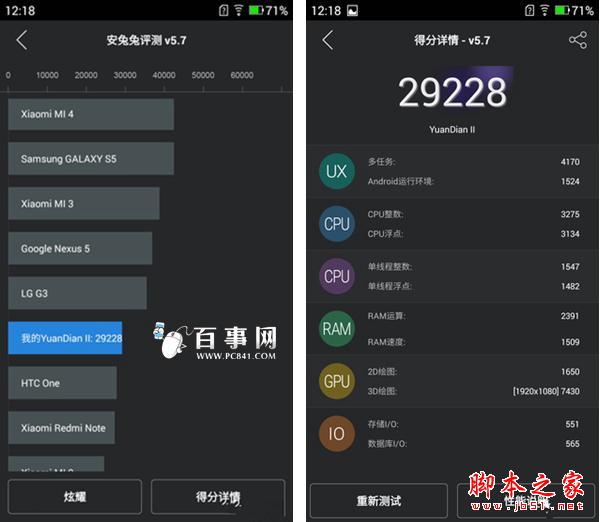 Note2 8ǧԪԼ۱ȸߵĵֻƼ